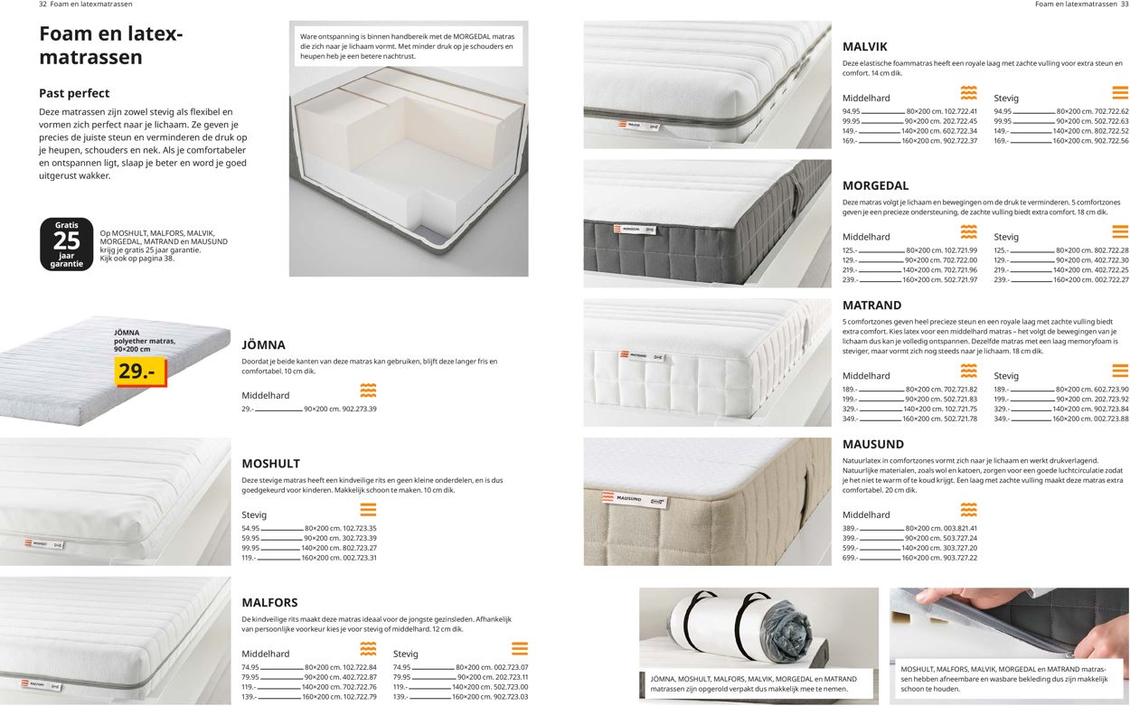 gebouw Snoep Symmetrie IKEA Actuele folder 27.08 - 31.07.2020 [17] - wekelijkse-folders.nl